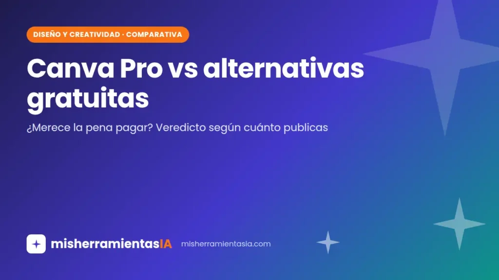 Canva Pro vs alternativas gratuitas