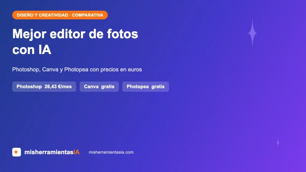 Mejor editor de fotos con IA