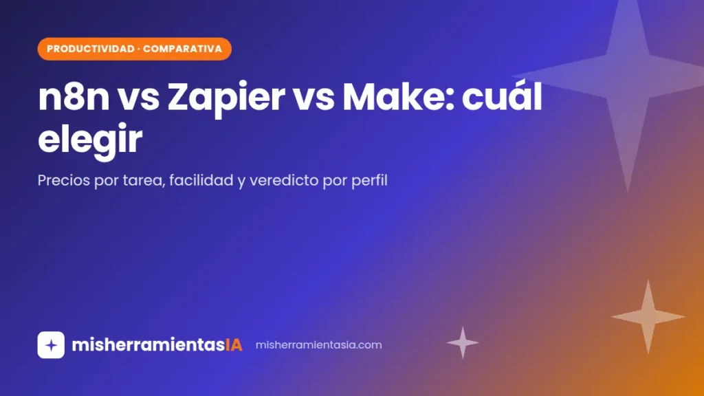 n8n vs Zapier vs Make: cuál elegir