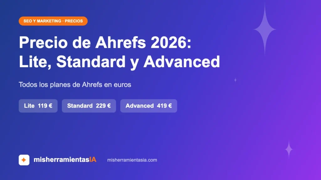 Precio de Ahrefs 2026