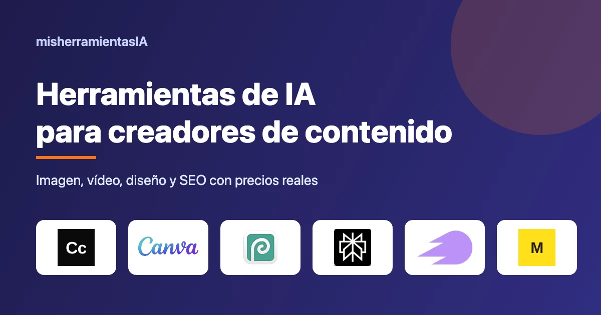Herramientas de IA para creadores de contenido: kit recomendado 2026